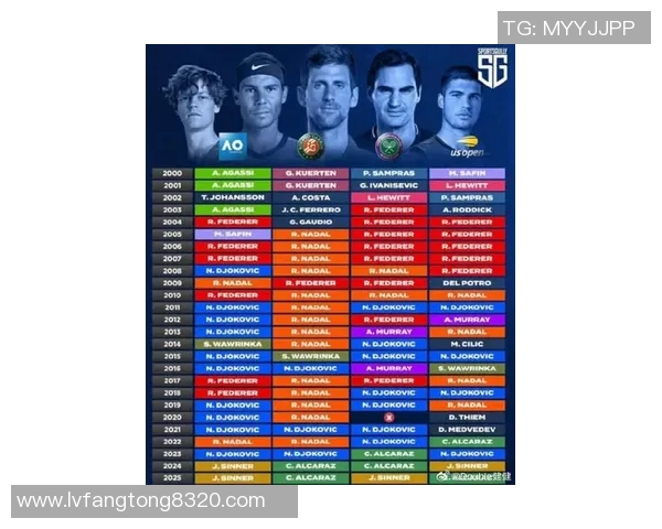 足球明星阵营名单表揭晓全球顶尖球员汇聚一堂的盛况