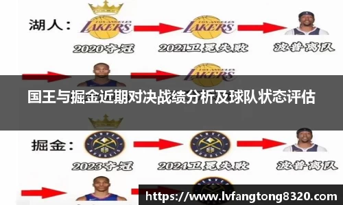 国王与掘金近期对决战绩分析及球队状态评估
